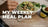 The Executive Wellness Blueprint: Professional Grade Health & Meal Plan
